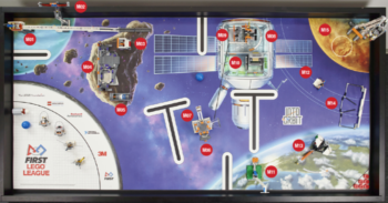 Fll into store orbit challenge guide